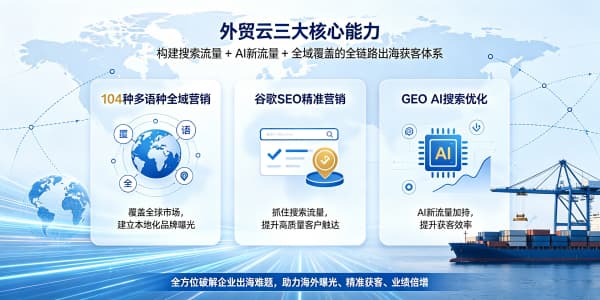 货物贸易进出口总值34.78万亿元！做外贸营销推广就用外贸云，外贸云全域营销助力企业掘金全球！
